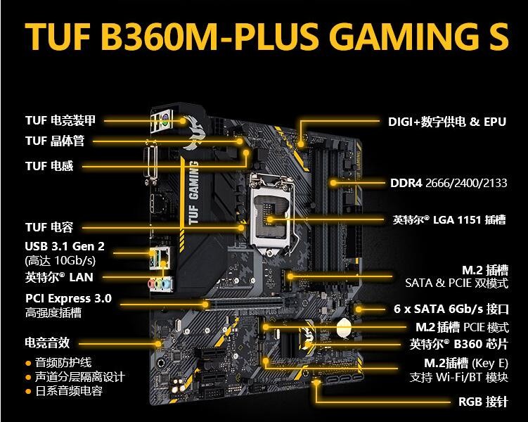 华硕a55m主板接线图图片